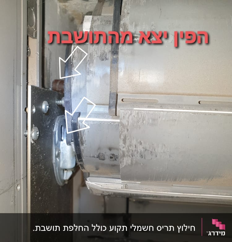 תוף תריס גלילה עם חיבורי מתכת וברגים